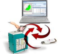 EuroSMC SMART TEST TOOLS Offline Execution Of ROOTS Tests
